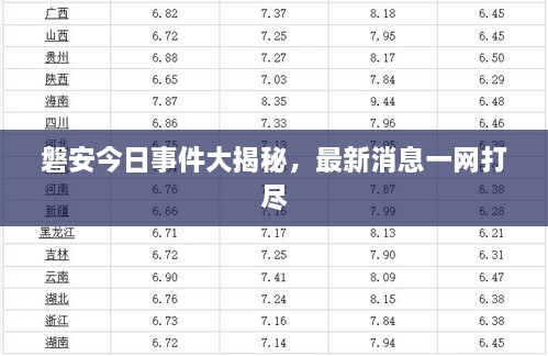 磐安今日事件大揭秘，最新消息一網(wǎng)打盡