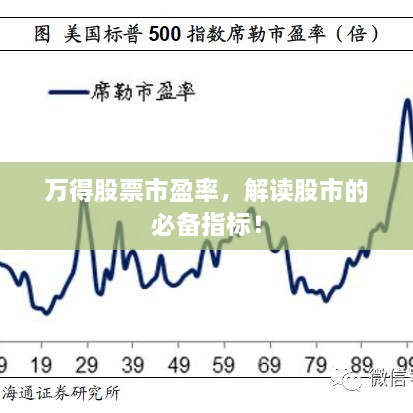 萬得股票市盈率，解讀股市的必備指標！