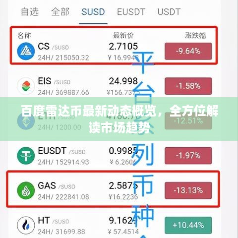 百度雷達幣最新動態(tài)概覽，全方位解讀市場趨勢