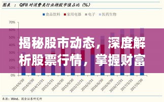 揭秘股市動(dòng)態(tài)，深度解析股票行情，掌握財(cái)富密碼——關(guān)于代碼000042的股市走勢(shì)分析