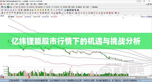 億緯鋰能股市行情下的機(jī)遇與挑戰(zhàn)分析