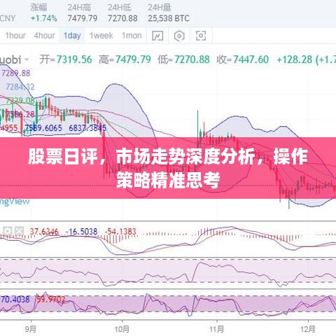 股票日評(píng)，市場(chǎng)走勢(shì)深度分析，操作策略精準(zhǔn)思考