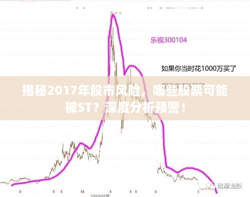 揭秘2017年股市風(fēng)險，哪些股票可能被ST？深度分析預(yù)警！