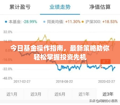 今日基金操作指南，最新策略助你輕松掌握投資先機(jī)