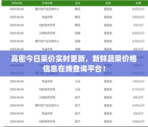 高密今日菜價(jià)實(shí)時(shí)更新，新鮮蔬菜價(jià)格信息在線查詢(xún)平臺(tái)！