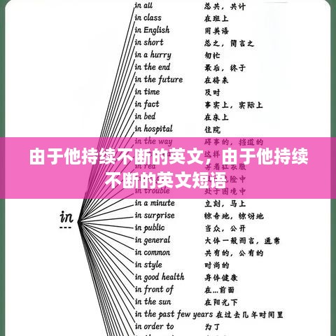 由于他持續(xù)不斷的英文，由于他持續(xù)不斷的英文短語 