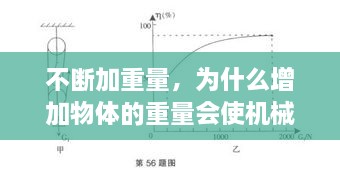 不斷加重量，為什么增加物體的重量會使機(jī)械效率變高 