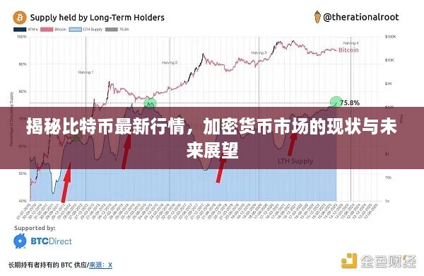 揭秘比特幣最新行情，加密貨幣市場的現(xiàn)狀與未來展望