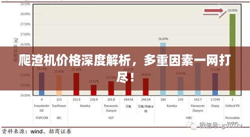 爬渣機價格深度解析，多重因素一網(wǎng)打盡！