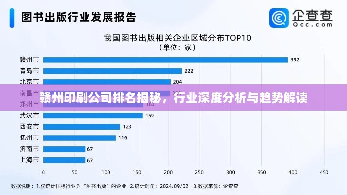 贛州印刷公司排名揭秘，行業(yè)深度分析與趨勢解讀