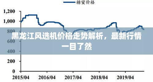 黑龍江風(fēng)選機價格走勢解析，最新行情一目了然