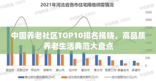 中國養(yǎng)老社區(qū)TOP10排名揭曉，高品質(zhì)養(yǎng)老生活典范大盤點(diǎn)