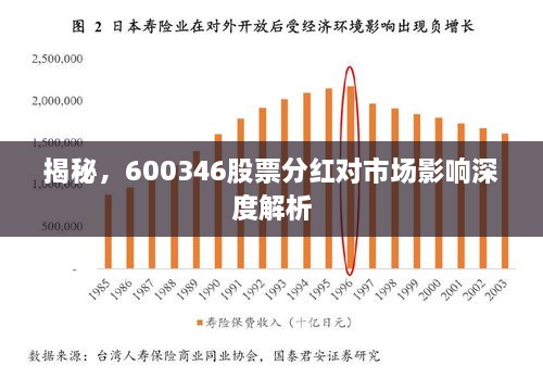 工程案例 第74頁