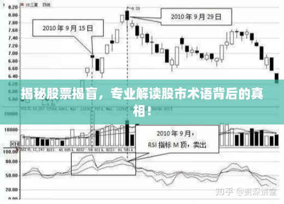 揭秘股票揭盲，專業(yè)解讀股市術(shù)語背后的真相！