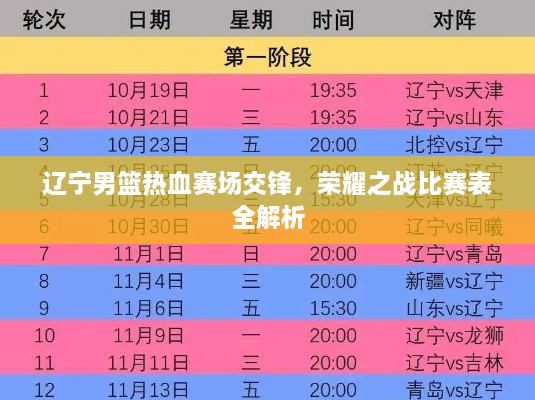 遼寧男籃熱血賽場(chǎng)交鋒，榮耀之戰(zhàn)比賽表全解析