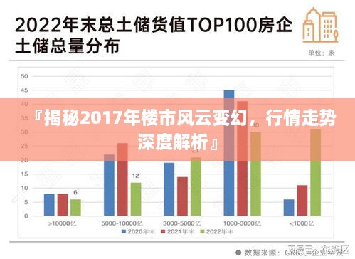 『揭秘2017年樓市風云變幻，行情走勢深度解析』