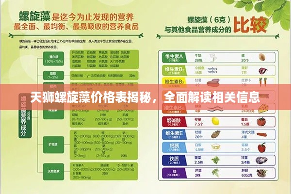 天獅螺旋藻價(jià)格表揭秘，全面解讀相關(guān)信息