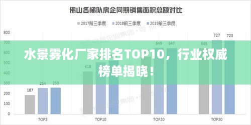 水景霧化廠家排名TOP10，行業(yè)權威榜單揭曉！