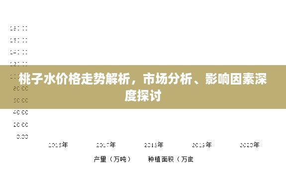 桃子水價格走勢解析，市場分析、影響因素深度探討