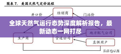 工程案例 第62頁