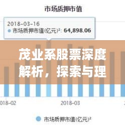 茂業(yè)系股票深度解析，探索與理解之旅