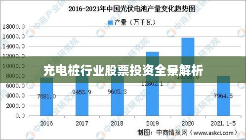 充電樁行業(yè)股票投資全景解析