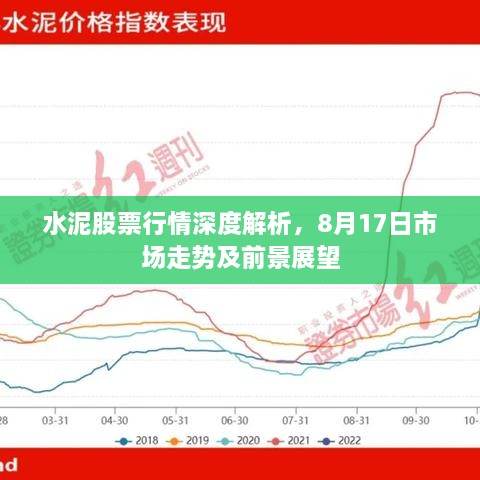 水泥股票行情深度解析，8月17日市場走勢及前景展望