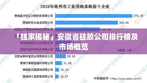 解決方案 第45頁