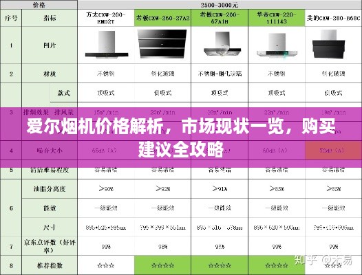 愛(ài)爾煙機(jī)價(jià)格解析，市場(chǎng)現(xiàn)狀一覽，購(gòu)買(mǎi)建議全攻略