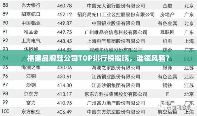 福建品牌鞋公司TOP排行榜揭曉，誰領風騷？