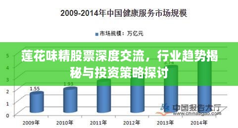 蓮花味精股票深度交流，行業(yè)趨勢揭秘與投資策略探討