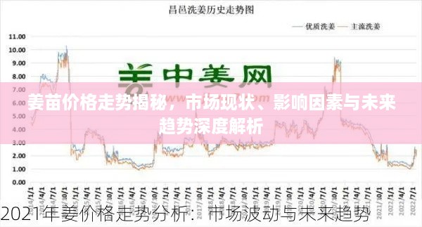 2025年2月 第150頁