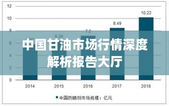 貴冠履輕頭足