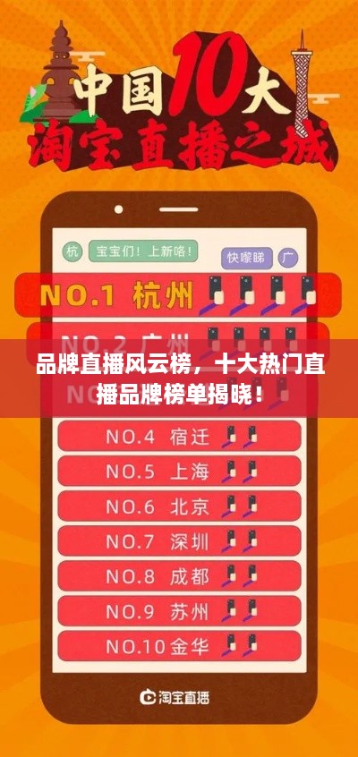 品牌直播風(fēng)云榜，十大熱門直播品牌榜單揭曉！