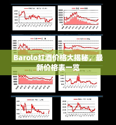 Barolo紅酒價格大揭秘，最新價格表一覽