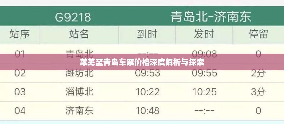 萊蕪至青島車(chē)票價(jià)格深度解析與探索