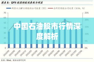 中國石油股市行情深度解析