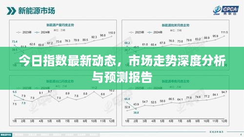 今日指數(shù)最新動(dòng)態(tài)，市場(chǎng)走勢(shì)深度分析與預(yù)測(cè)報(bào)告