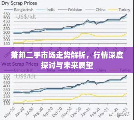 解決方案 第18頁