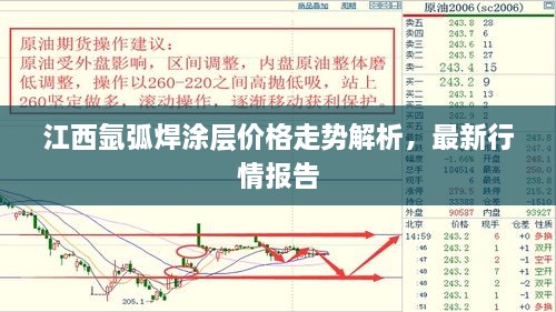 江西氬弧焊涂層價(jià)格走勢(shì)解析，最新行情報(bào)告