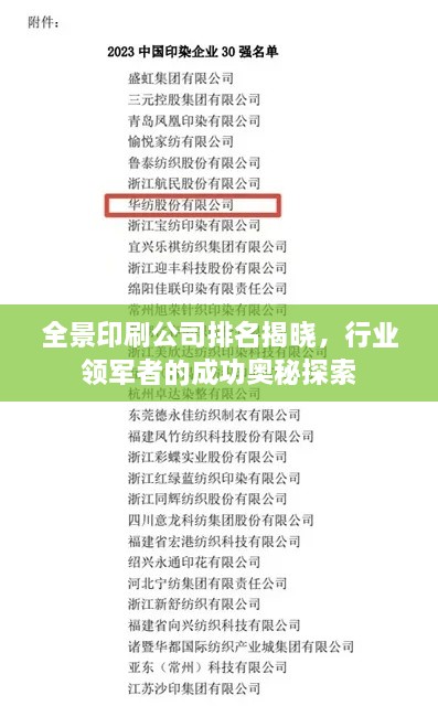 全景印刷公司排名揭曉，行業(yè)領(lǐng)軍者的成功奧秘探索