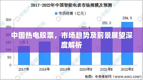 中國熱電股票，市場趨勢及前景展望深度解析