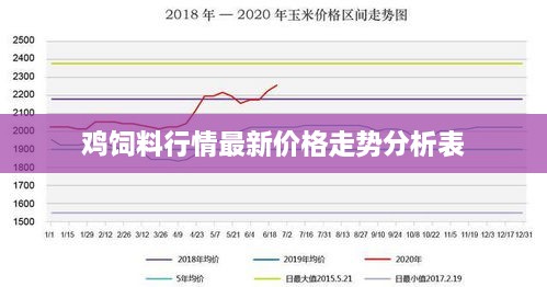 初遇在故事開頭