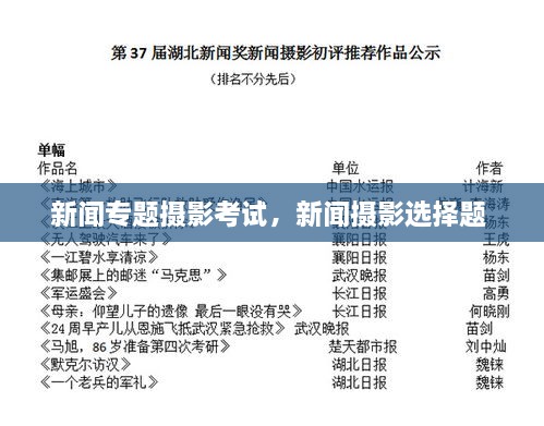 新聞專題攝影考試，新聞攝影選擇題 