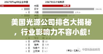 美國光源公司排名大揭秘，行業(yè)影響力不容小覷！