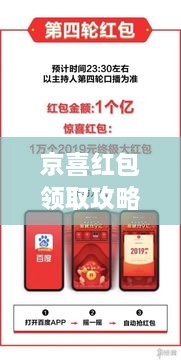 京喜紅包領(lǐng)取攻略，輕松獲取超值紅包！