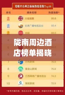 隴南周邊酒店榜單揭曉，TOP10最熱酒店推薦！