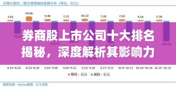 券商股上市公司十大排名揭秘，深度解析其影響力與影響力分析