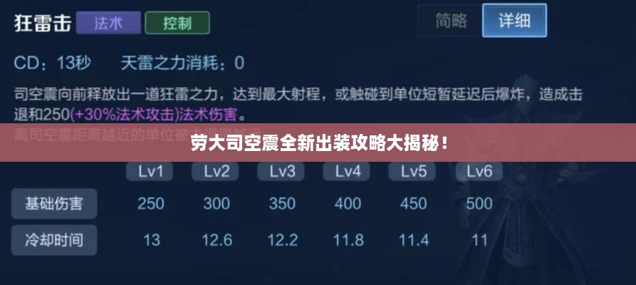 勞大司空震全新出裝攻略大揭秘！