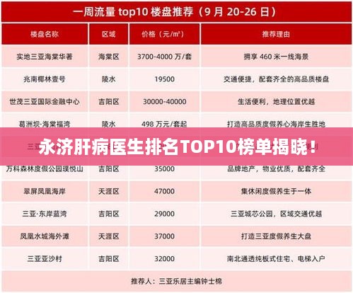 永濟(jì)肝病醫(yī)生排名TOP10榜單揭曉！